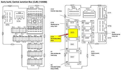 2002 ford explorer no electrical power fuse box|2003 accessory delay relay location.